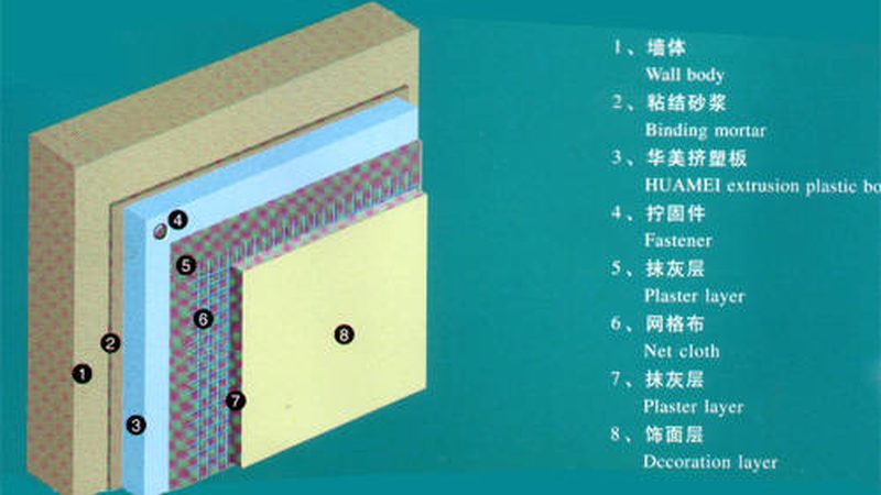 JS防水涂料施工温度的奥秘与要点