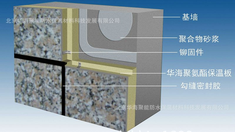 厨房防水高度常见问题解析